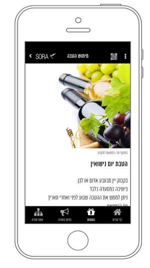 Sora, סורה(圖4)-速報App