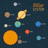 Thе Solar System