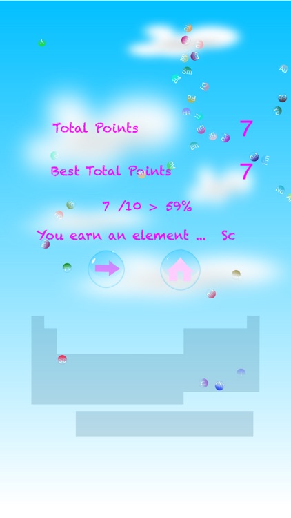 Periodic Table of Elements Bubble Pop Free screenshot-4