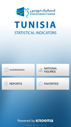 Tunisia Statistical Indicators