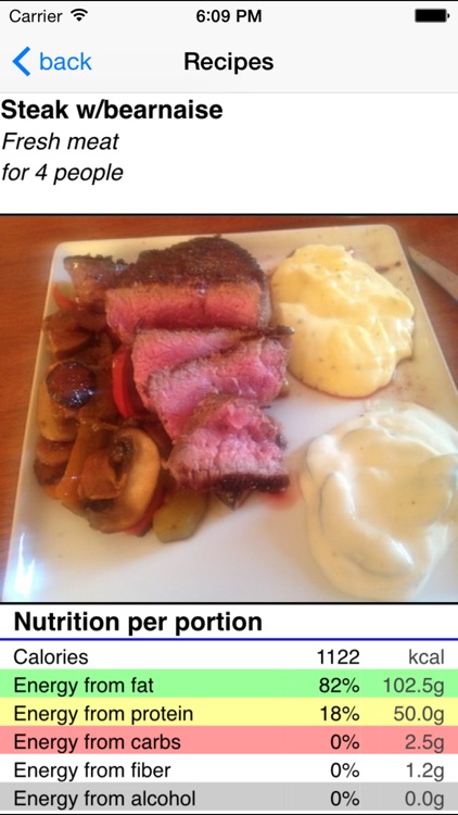 Low Carb Life - LCHF/ketogenic recipes screenshot-3