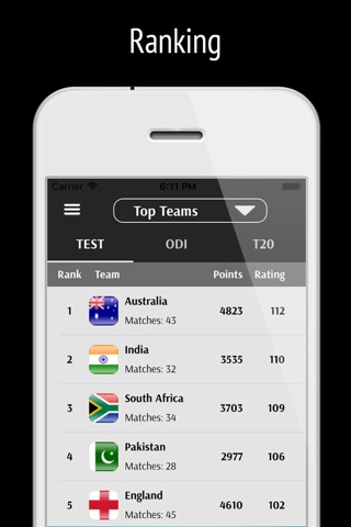 Cricket  Live Score Update screenshot 2