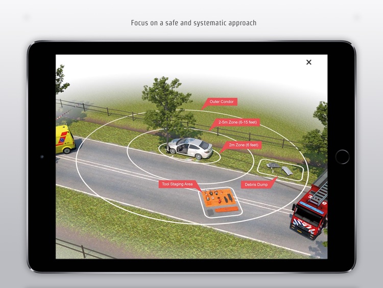 Holmatro Vehicle Extrication Techniques