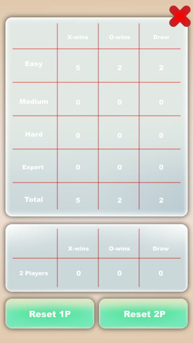 ゲーム まるばつゲーム 三目並べ Pc ダウンロード Windows バージョン10 8 7 22