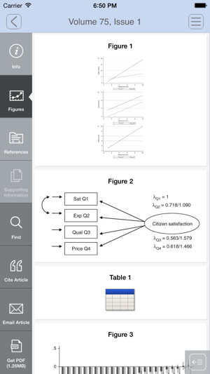 Public Administration Review(圖4)-速報App