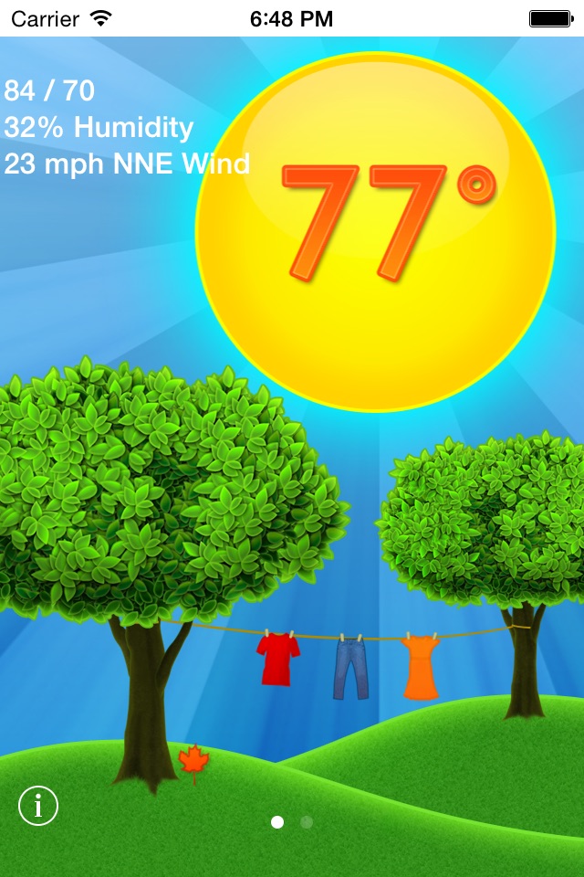 iDress for Weather screenshot 2