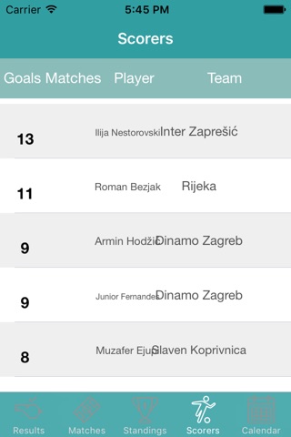 InfoLeague - Information for Croatian First League - Matches, Results, Standings and more screenshot 4
