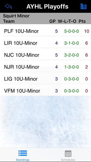 AYHL Playoffs(圖4)-速報App