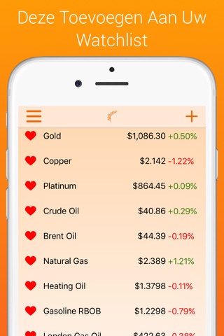 Commodities Prices Live Free - Commodity Charts And Latests Quotes screenshot 3