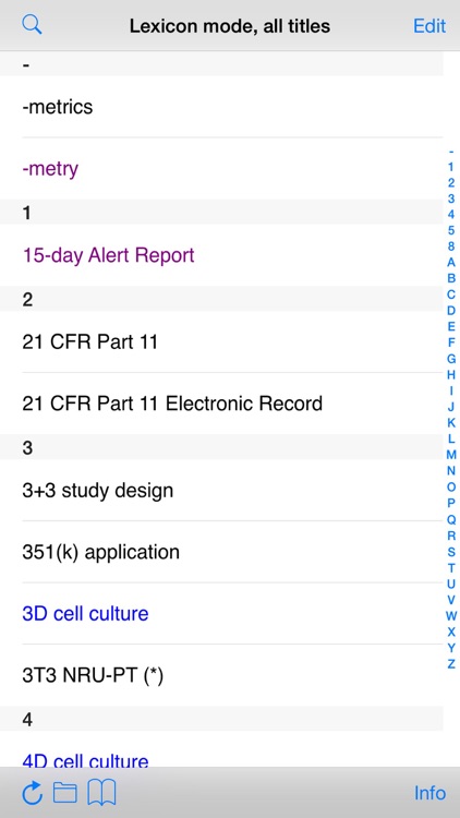 Pocketable Clinical Pharmacology Free