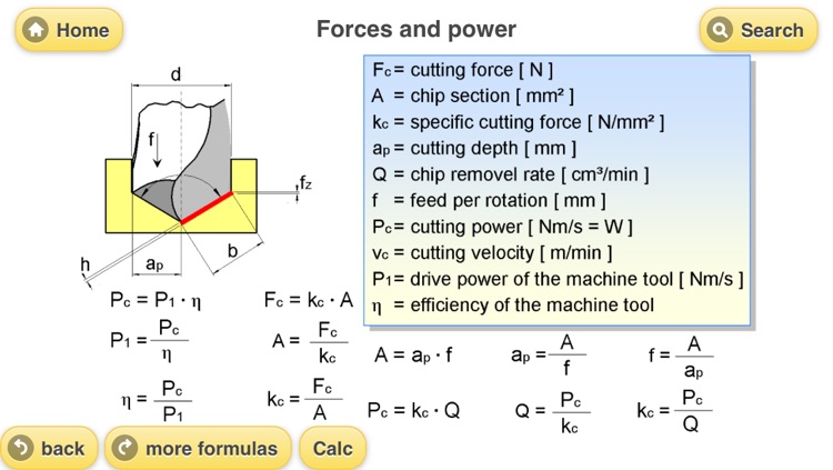 Transformed formulas for engineering lite