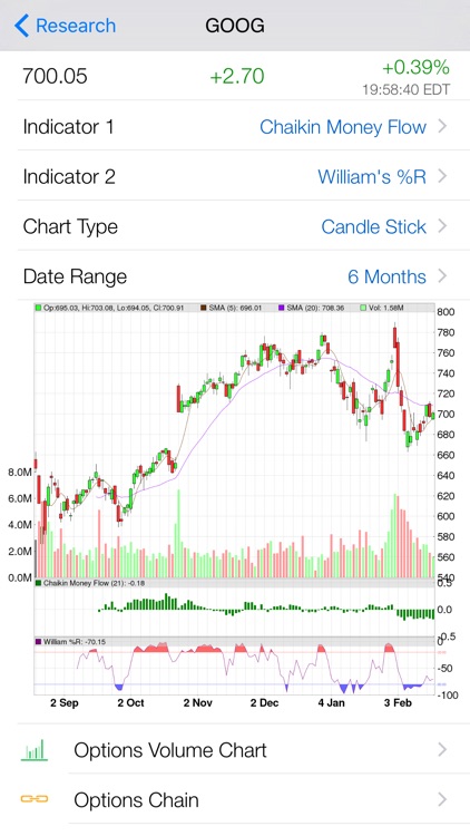iOptionVol: Pro Stock Options Volume Tracking and Chart with Live Option Chain screenshot-4
