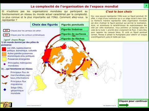 Croquis de géographie : La complexité de l’organisation de l’espace mondial screenshot 4