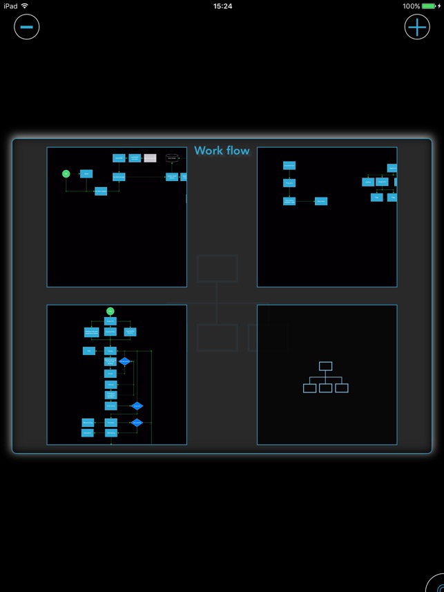 FlowProcess(圖3)-速報App