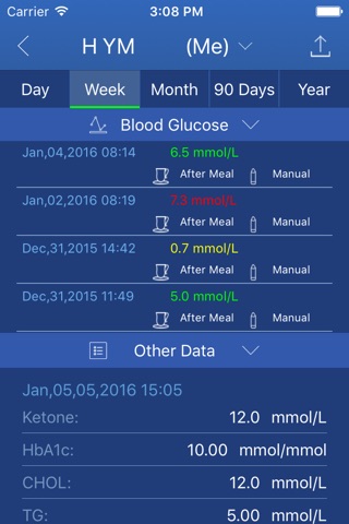 On Call Mini Diabetes Manager screenshot 2