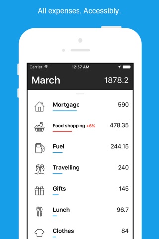 Rocky Finance – track your expenses screenshot 2