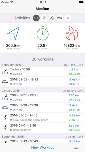 MeeRun Sports Tracker(圖2)-速報App