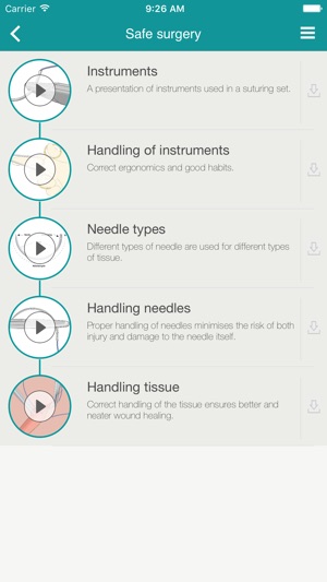 Surgical Skills – Learn how to suture(圖2)-速報App