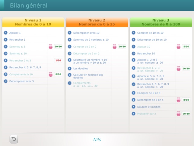 Calcul mental CP-CE1(圖5)-速報App