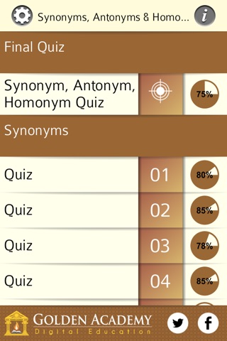 Grammar Expert: Synonyms, Antonyms and Homonyms screenshot 2