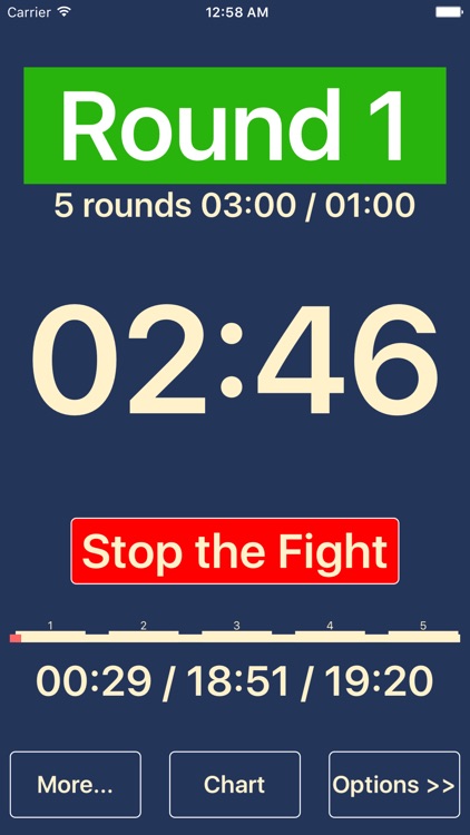 Boxing iTimer