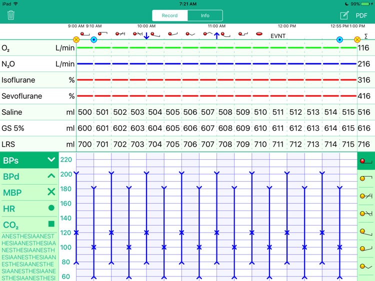 Medpad Veterinary