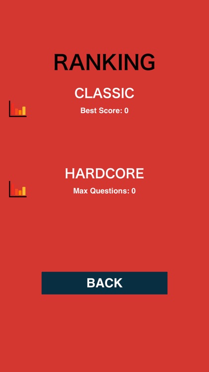 Trivia for Taylor Swift- Super Fan Quiz for Taylor Swift Trivia - Collector's Edition screenshot-3