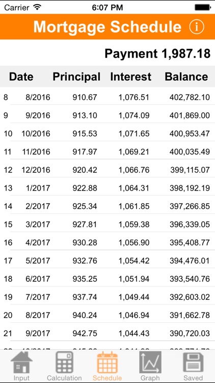 Mortgage Calculator Plus