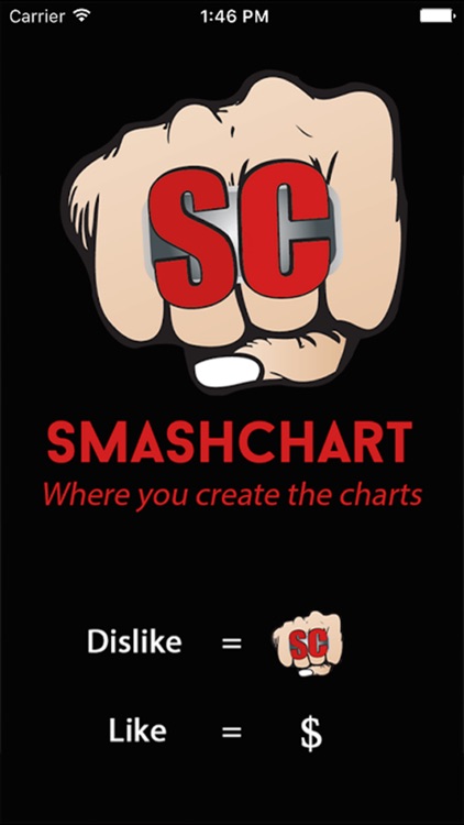 SmashChart-Where You Create The Charts