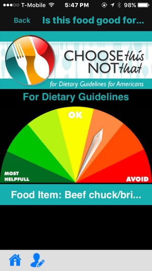 Dietary Guidelines(圖1)-速報App