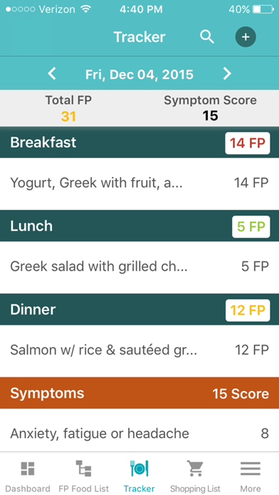 Fast Tract Diet Screenshot 3