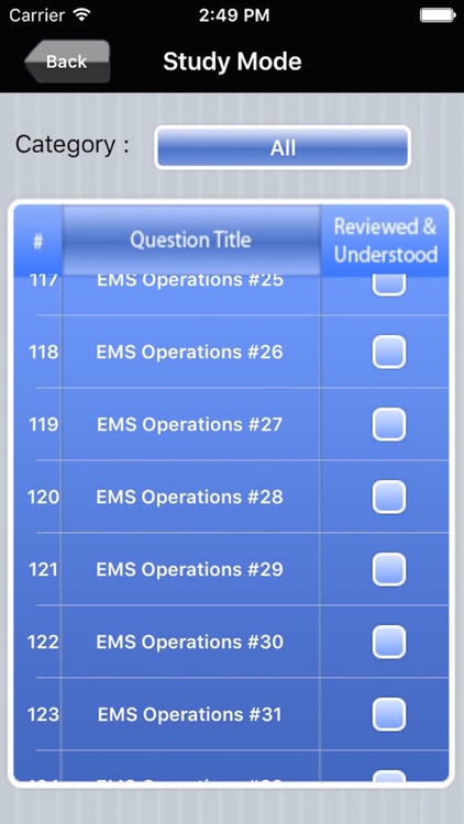 NREMT EMR (First Responder) Exam Prep