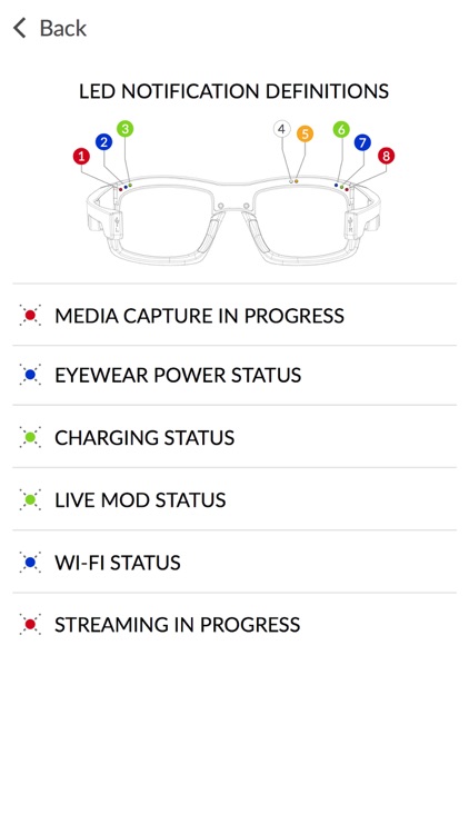 Pivothead SMART Control screenshot-4