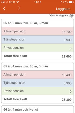Pensionsprognosen screenshot 4