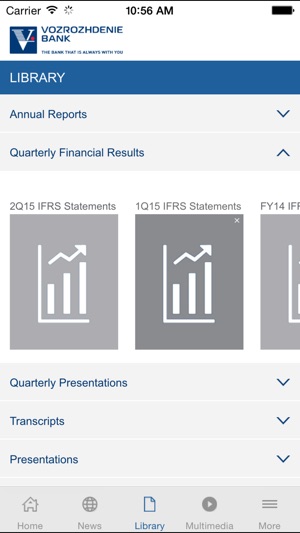 Vozrozhdenie Bank Investor Relations for iPhone(圖3)-速報App