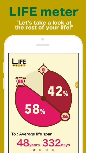 LIFE meter - Let's take a look at the rest of your life!(圖1)-速報App