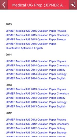 Medical UG Prep (JIPMER AIIMS)(圖2)-速報App