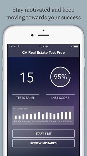 CA Real Estate Test Prep(圖1)-速報App