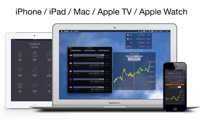 【图】GetRate – 人民币汇率 – 预测和分析(截图2)