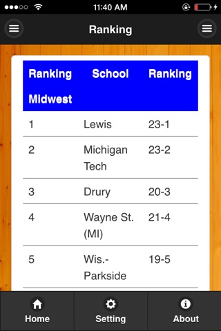 Elite 8 D2W screenshot 3