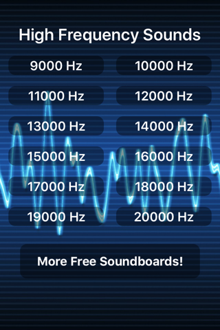 High Frequency Sounds - náhled