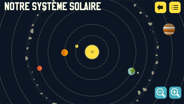 Le Système Solaire Astrocat