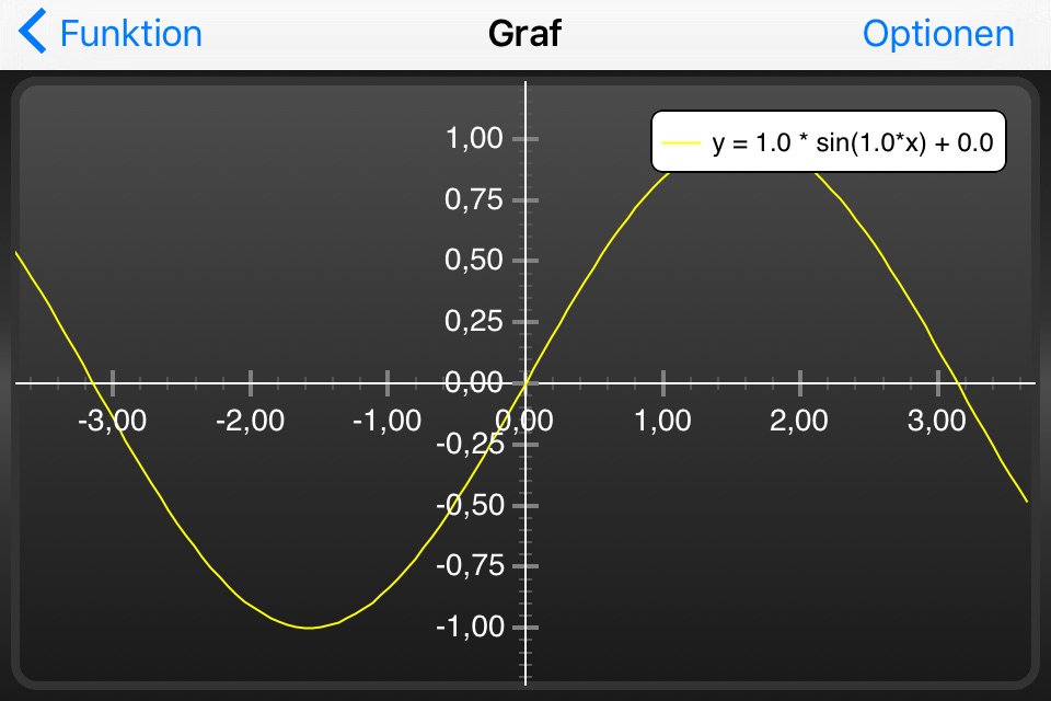 Math Function Viewer screenshot 2
