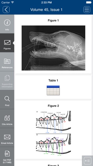 Veterinary Surgery(圖2)-速報App