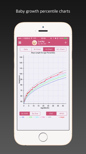 Baby Care - Track baby growth!(圖2)-速報App