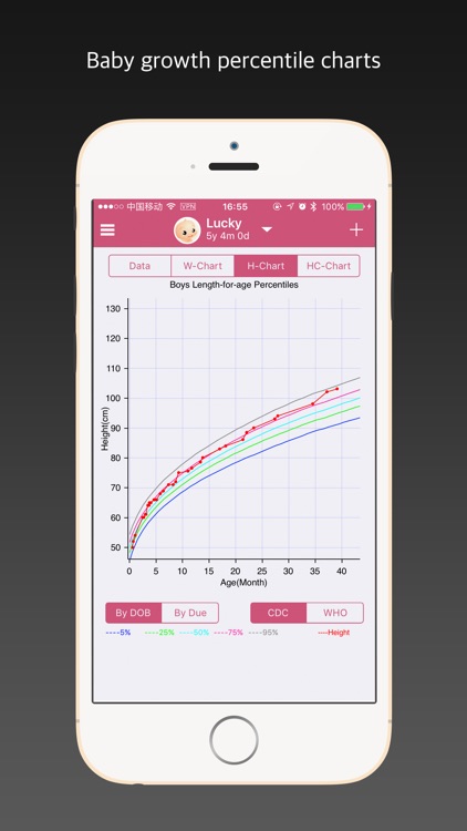 Baby Care - Track baby growth!