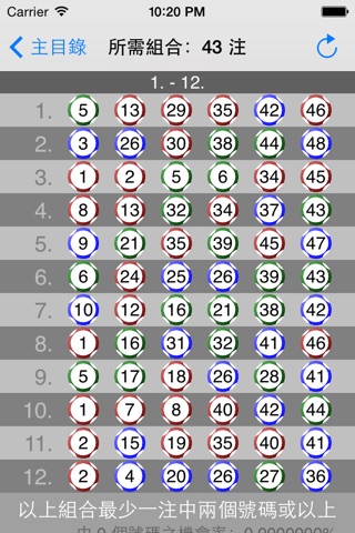 六合彩必中法 screenshot 3