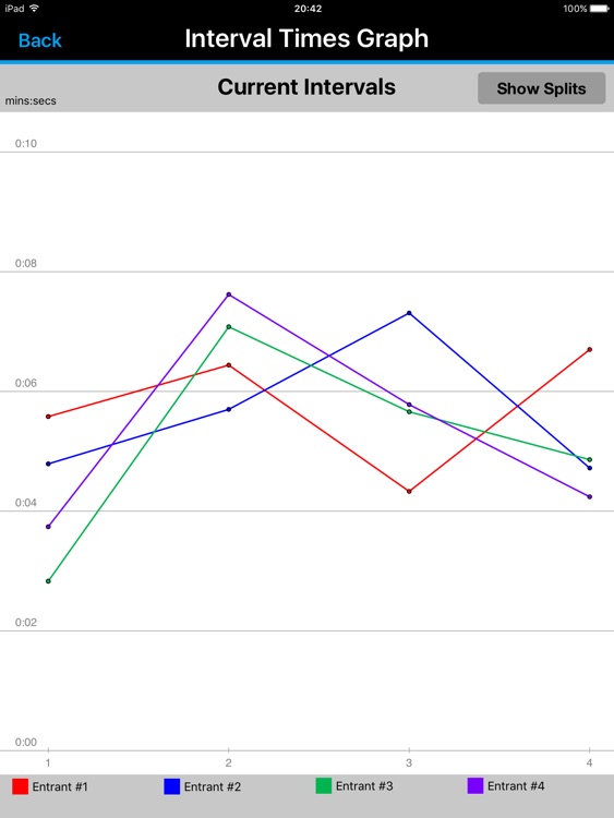 SportChrono Pro screenshot-4