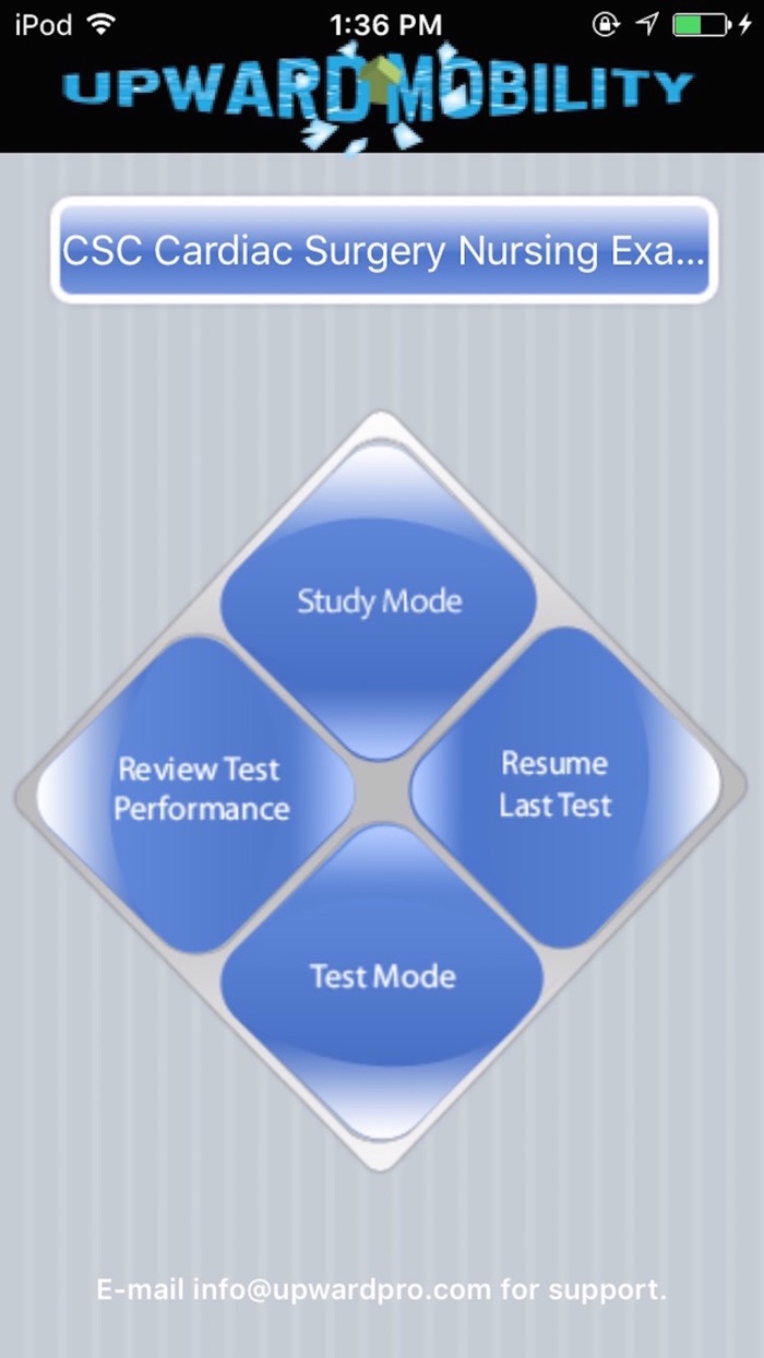 CSC Cardiac Surgery Nursing Exam Prep