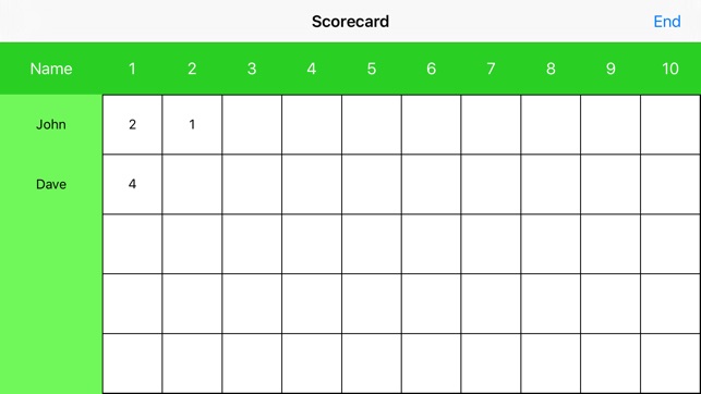 Golf Score(圖2)-速報App